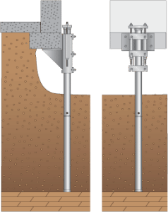 helical piers for settling foundations in atlanta